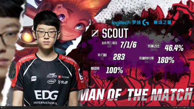 这两人之间 这两人之间