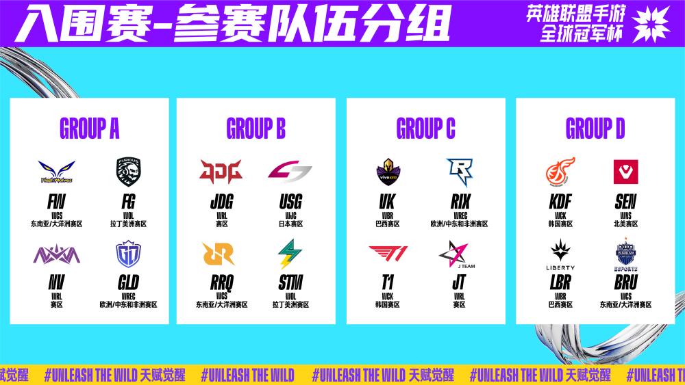 分配规则 分配规则