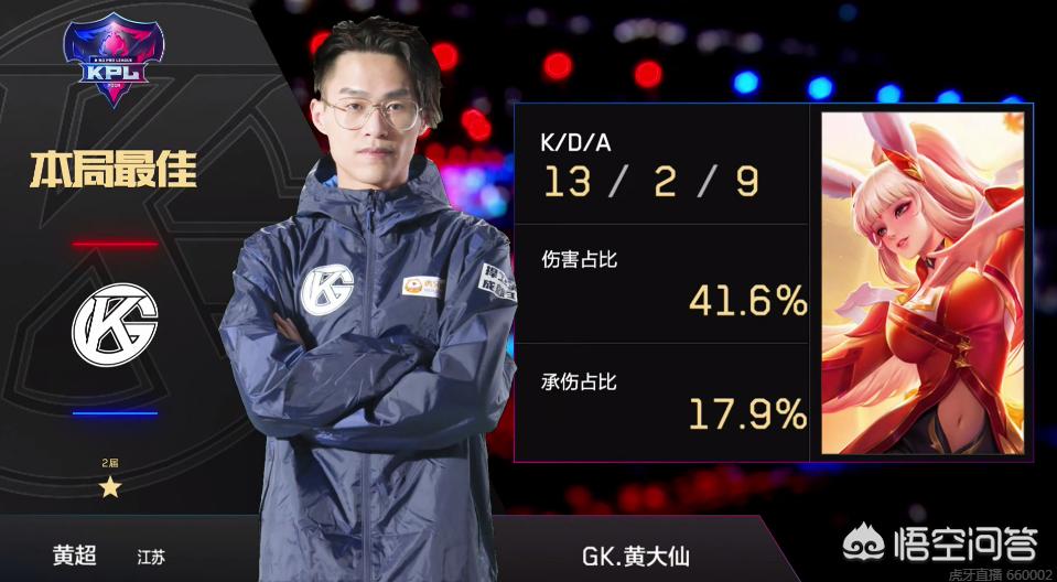 生理曲线 生理曲线