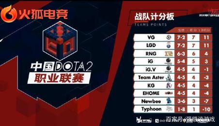 资源管理 资源管理