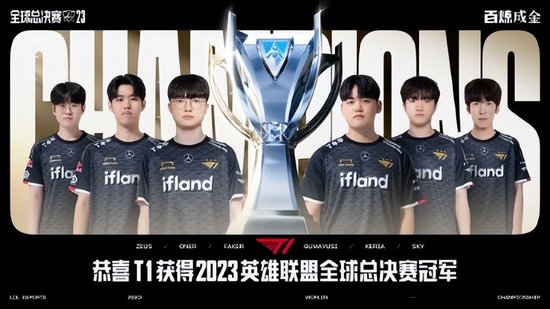 方式